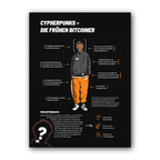 Gesundes Geld Bitcoin Booklet cover with 12 key Bitcoin topics in orange design