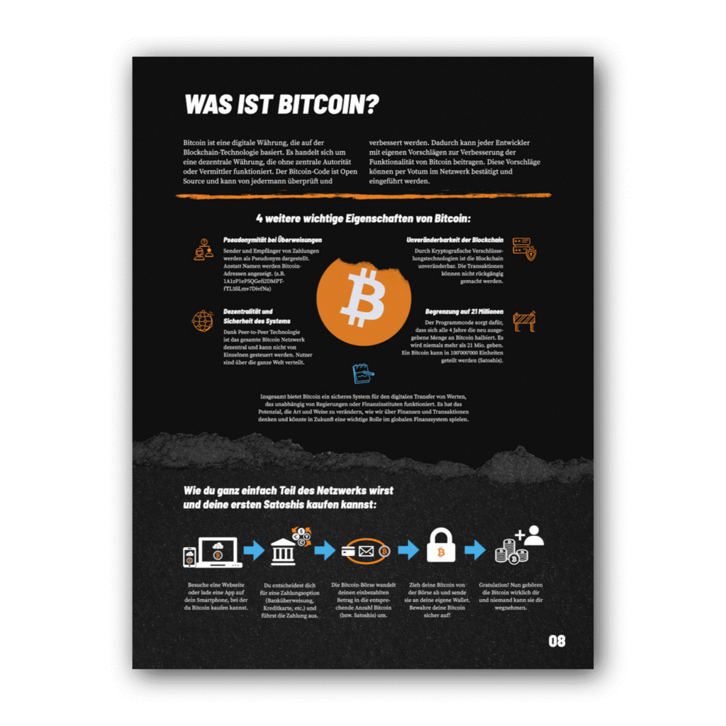Gesundes Geld Bitcoin Booklet 12 Dinge informative 14-seitiges Bildungsbroschüre