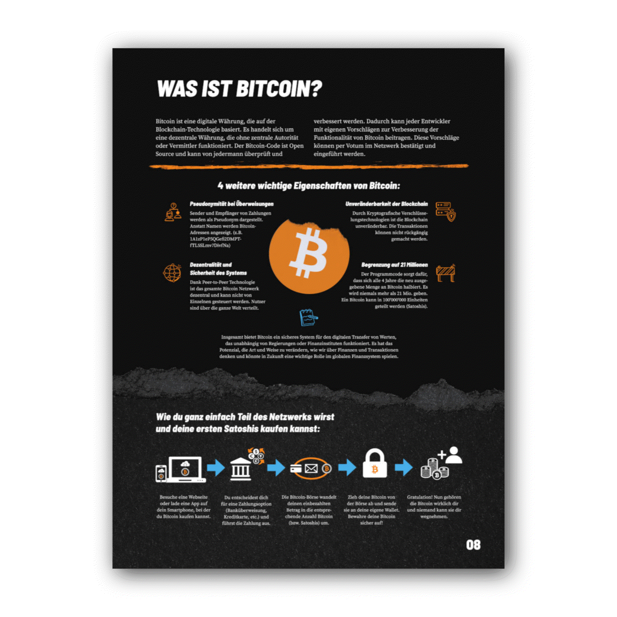 Gesundes Geld Bitcoin Booklet 12 Dinge informative 14-seitiges Bildungsbroschüre
