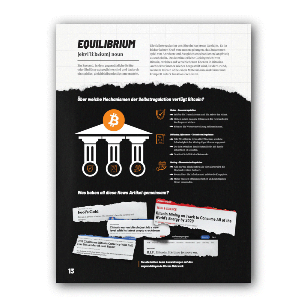 14-seitiges Gesundes Geld Booklet über Bitcoin mit 12 Kapiteln und hochwertigem Design
