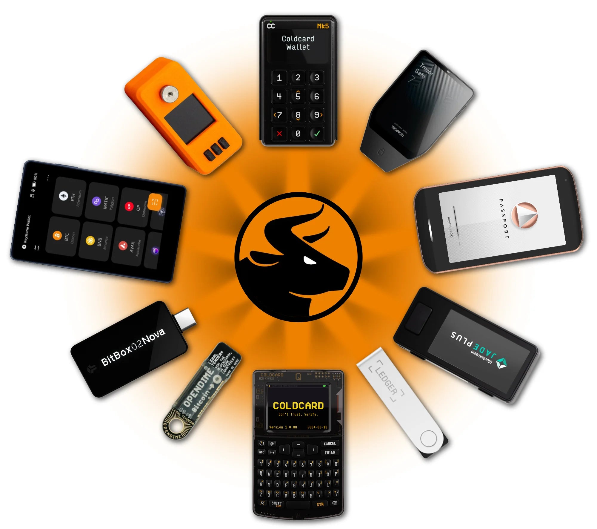 Banner für Bitcoin Hardware Wallets